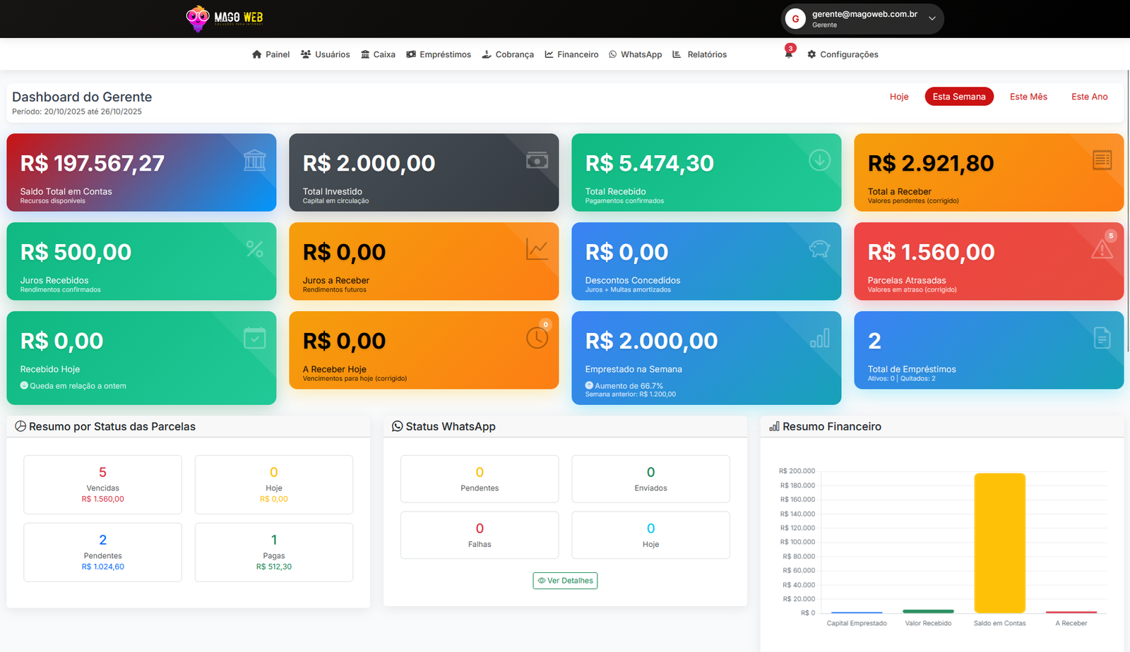 Imagem 1